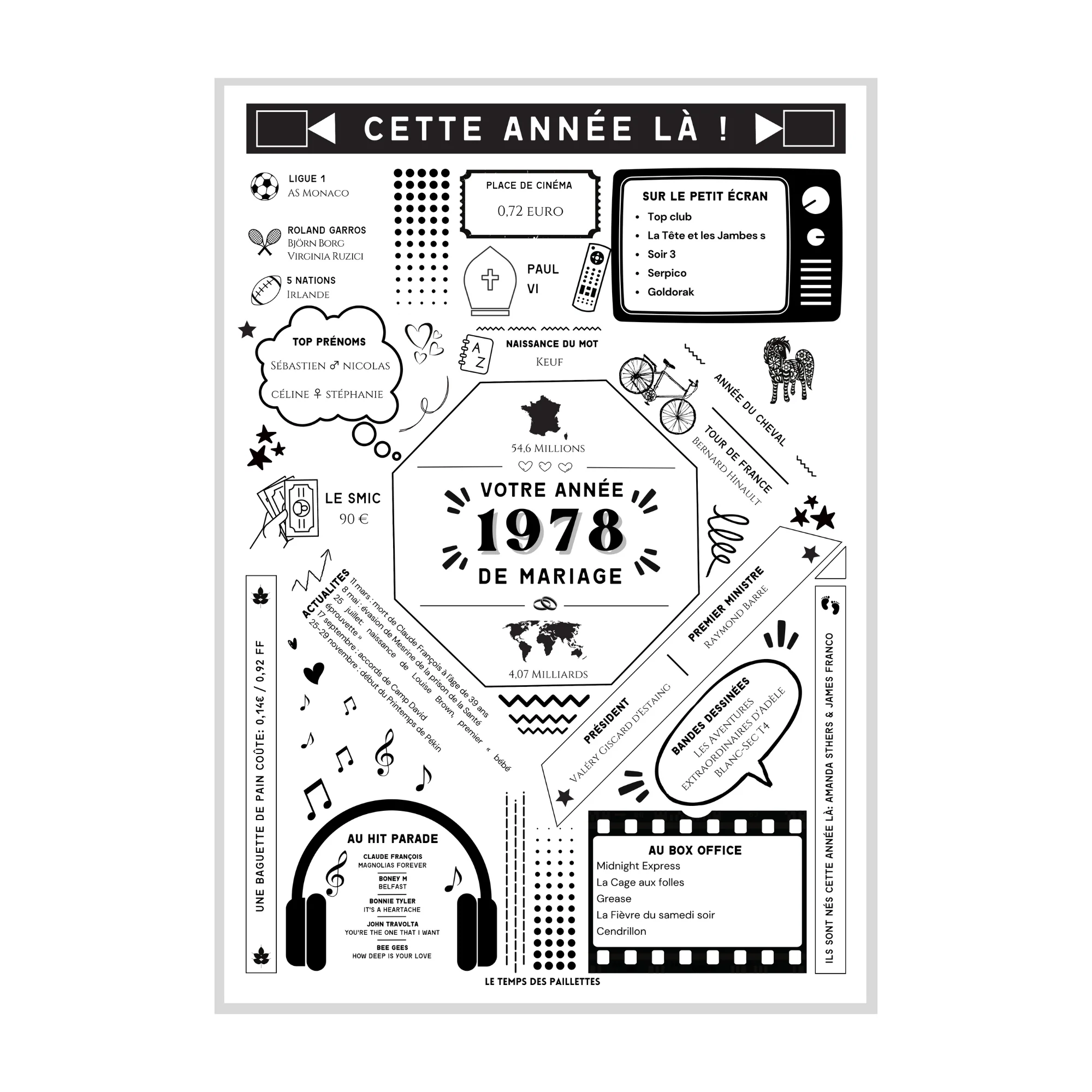 Affiche 1978 Noces de Vermeil - Marié en 1978 - Anniversaire de mariage 45 ans par Le Temps des Paillettes