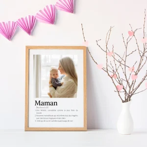 Affiche maman personnalisée photos - cadeau personnalisée fête des mères
