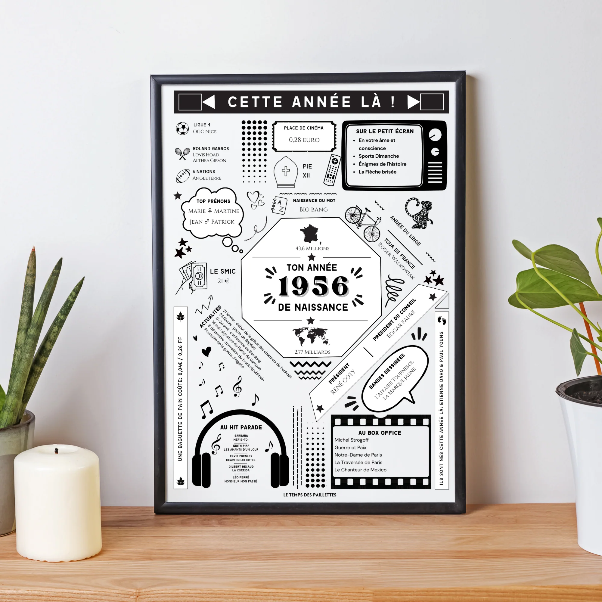 Affiche date de naissance 1956 - Affiche d'anniversaire 67 ans - Carte année de naissance par Le Temps des Paillettes