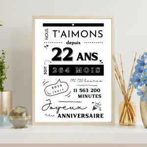 Affiche 22 ans - Carte 22ème anniversaire - Décoration de fête d'anniversaire par le Temps des Paillettes
