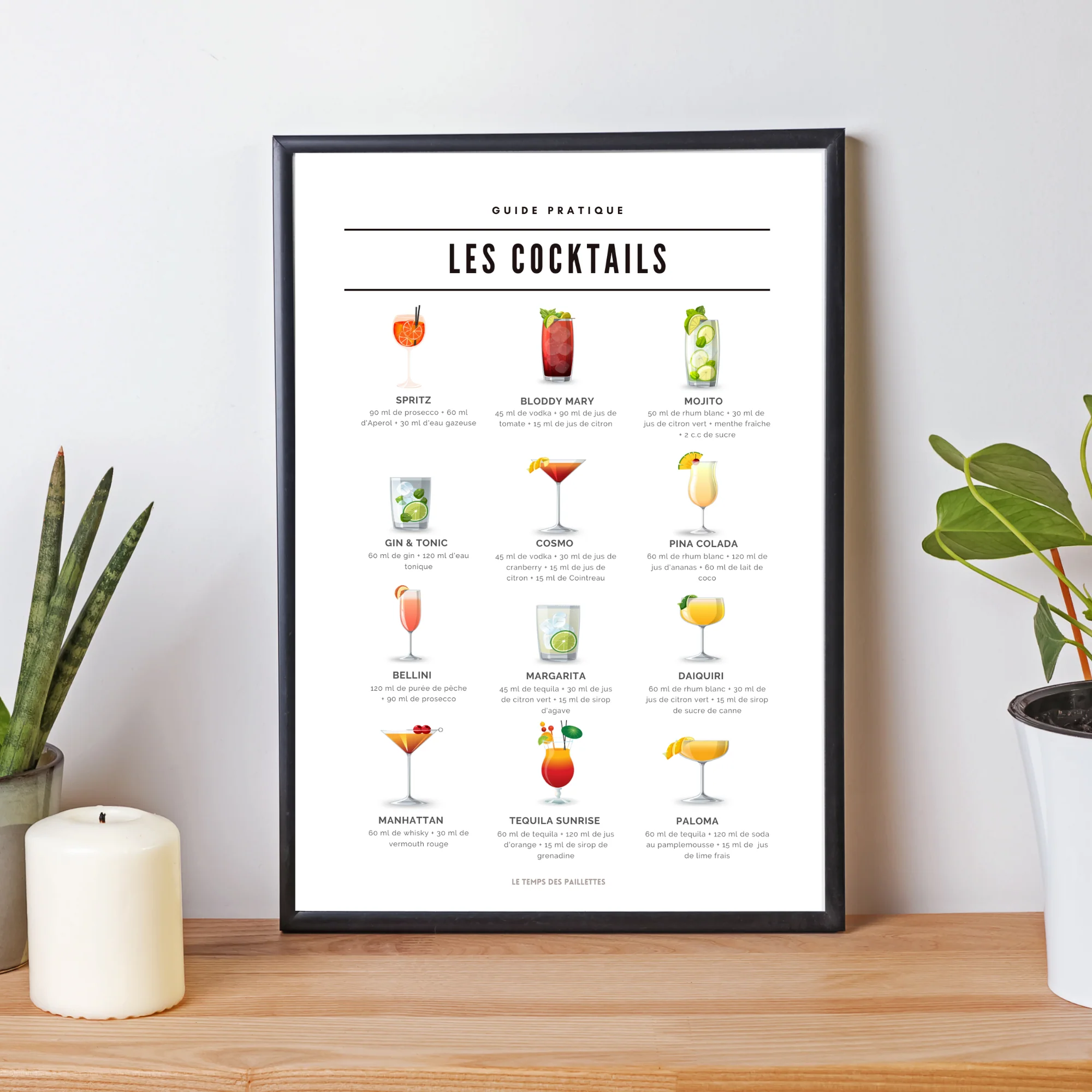 Affiche cocktails- Guide cocktails français - décoration pour bars par Le Temps des Paillettes – Image 5