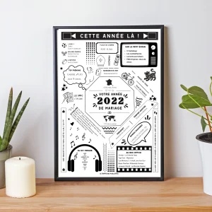 Affiche 2022 Noce de coton - Marié en 2022 - Anniversaire de mariage 1 an par Le Temps des Paillettes