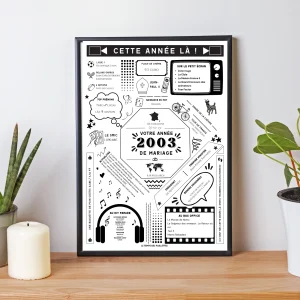 Affiche 2003 Noces de Porcelaine - Marié en 2003 - Anniversaire de mariage 20 ans par Le Temps des Paillettes