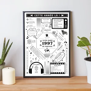 Affiche 1997 Noces de Jade - Marié en 1997 - Anniversaire de mariage 26 ans par Le Temps des Paillettes