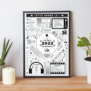 Affiche date de naissance 2022 - Affiche d'anniversaire - Carte année de naissance par Le Temps des Paillettes
