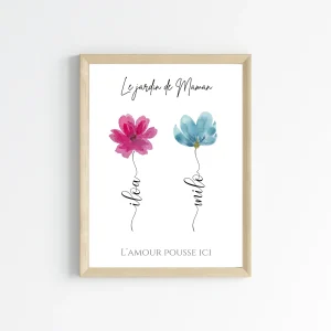 Affiche maman et fleurs personnalisée – Cadeau avec prénoms des enfants