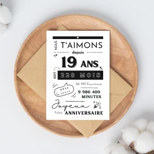 Affiche 19 ans - Carte 19ème anniversaire - Décoration de fête d'anniversaire  par le Temps des Paillettes