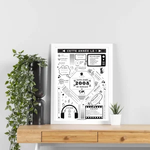 Affiche 2008 Noces de Cristal - Marié en 2008 - Anniversaire de mariage 15 ans par Le Temps des Paillettes