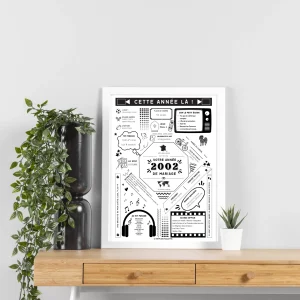 Affiche 2002 Noces d'Opale - Marié en 2002 - Anniversaire de mariage 21 ans par Le Temps des Paillettes