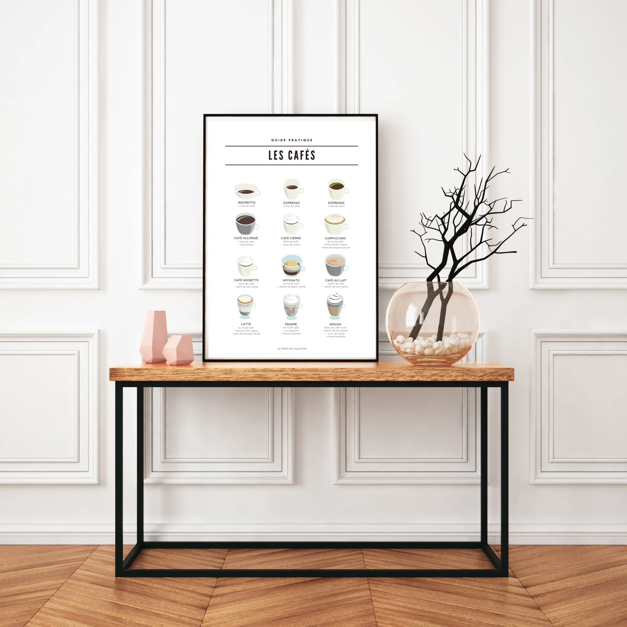 Affiche café - Guide café français - décoration pour café par Le Temps des Paillettes – Image 3
