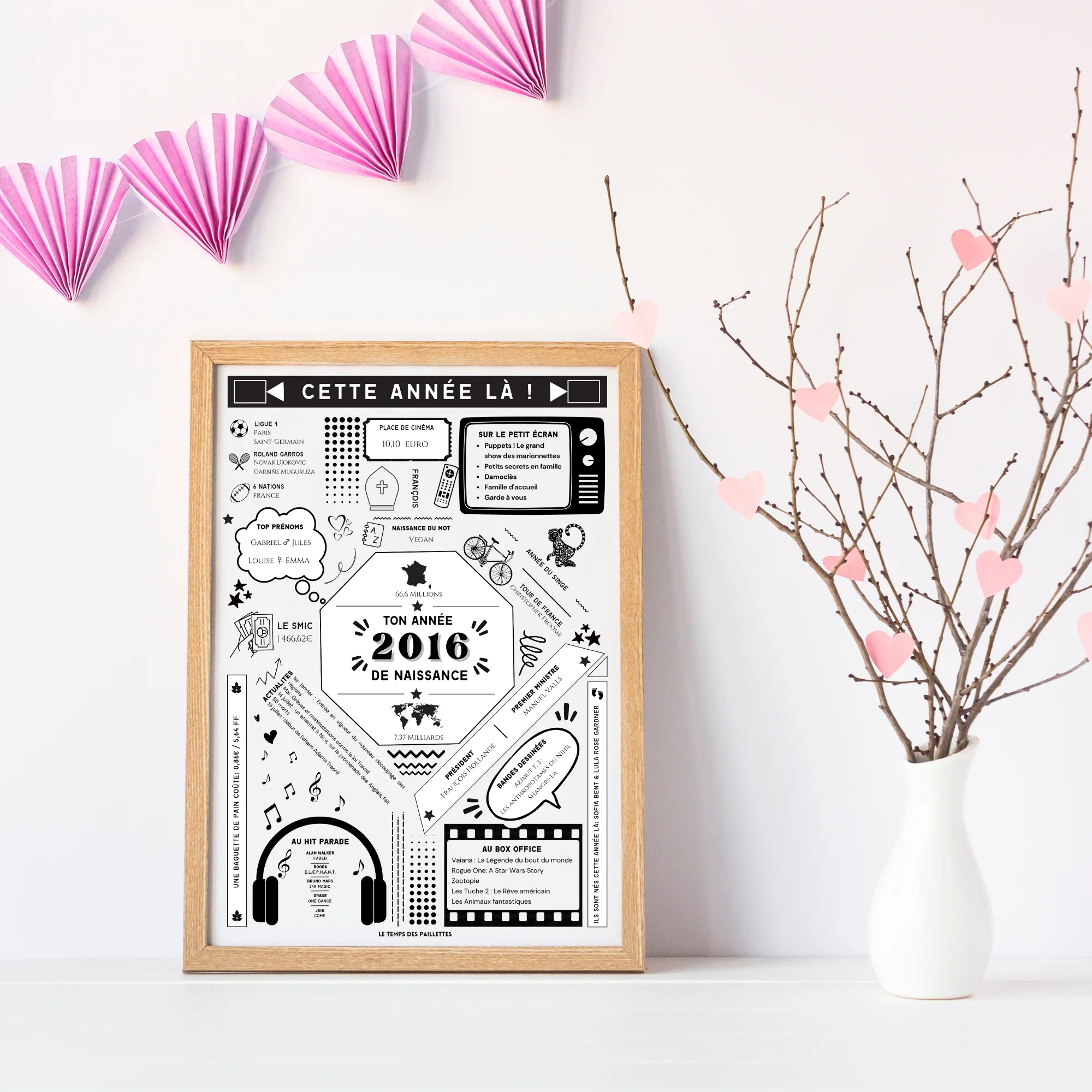 Affiche date de naissance 2016 - Affiche d'anniversaire - Carte année de naissance par Le Temps des Paillettes – Image 4