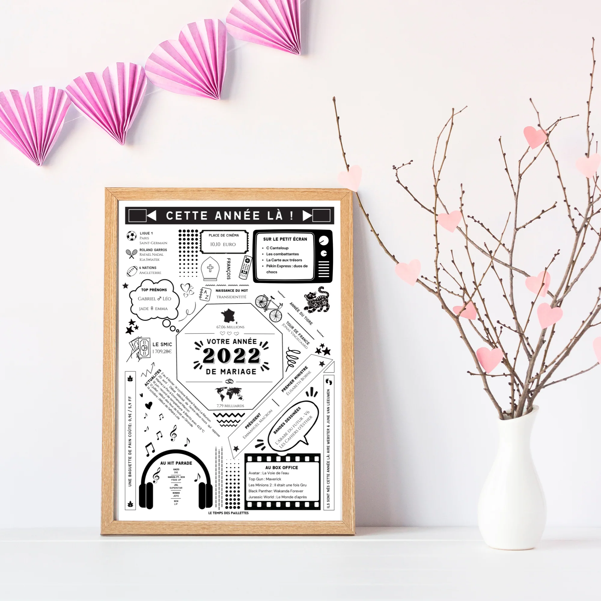 Affiche 2022 Noce de coton - Marié en 2022 - Anniversaire de mariage 1 an par Le Temps des Paillettes – Image 4