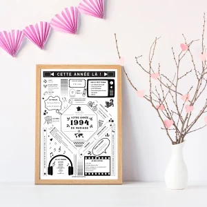 Affiche 1994 Noces de Velours  - Marié en 1994  - Anniversaire de mariage 29 ans par Le Temps des Paillettes