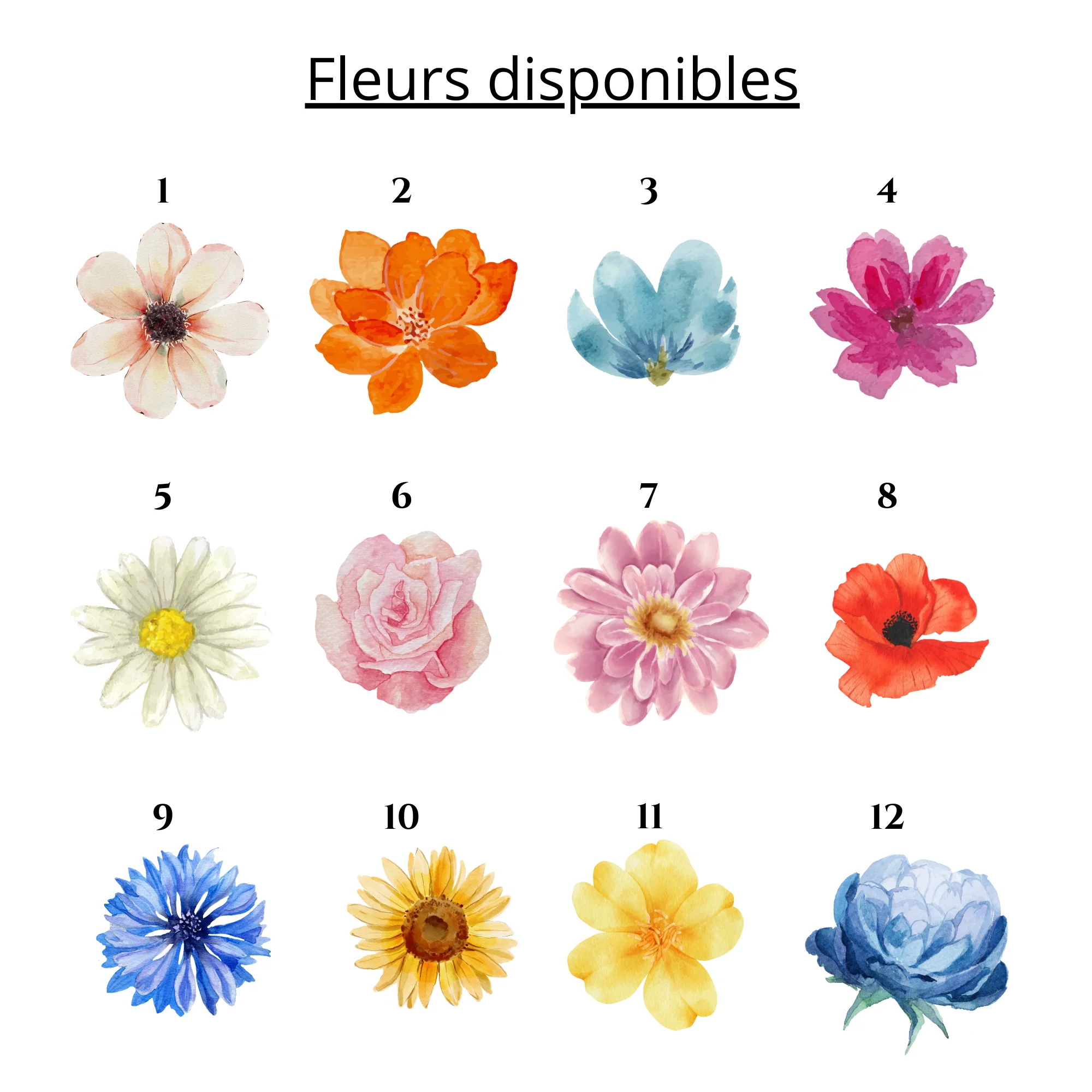 Affiche mamie et fleurs personnalisées - cadeau mamie et petits enfants – Image 3