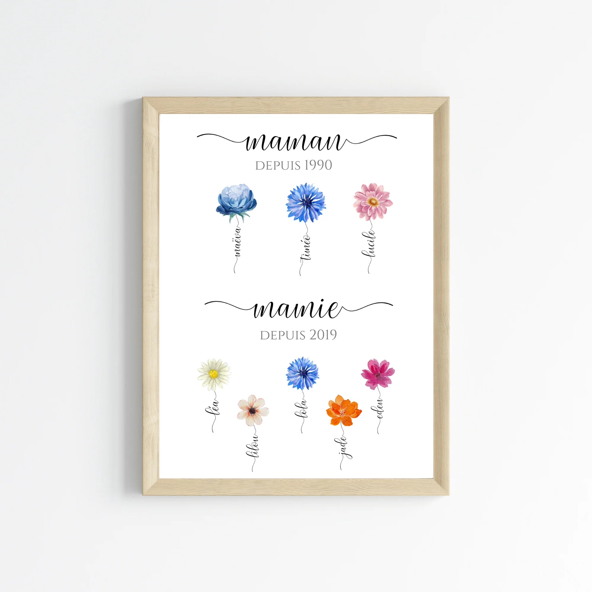 Affiche mamie et fleurs personnalisées - cadeau mamie et petits enfants