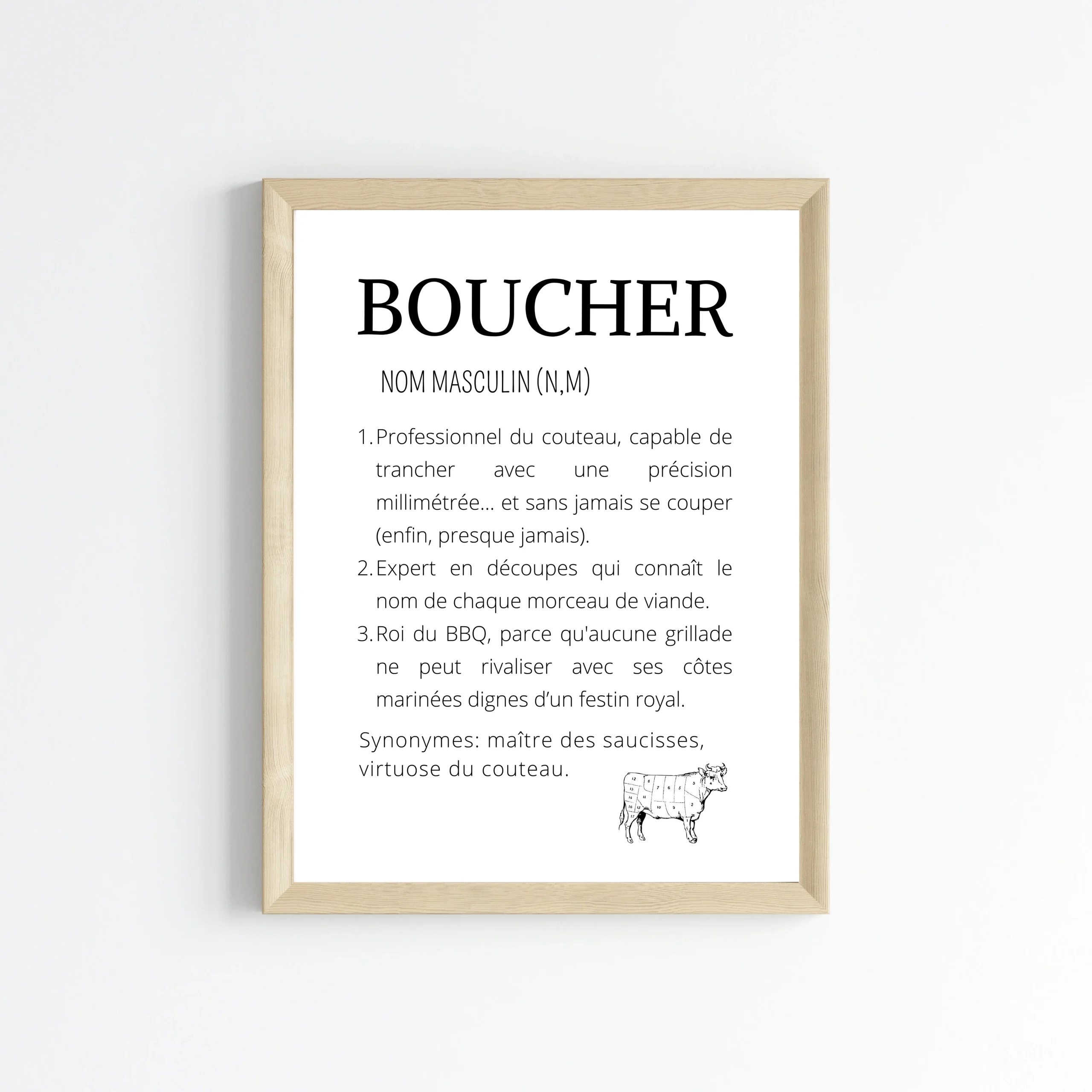 Affiche définition boucher