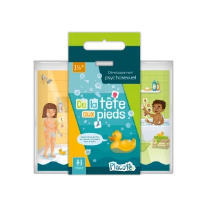 De la tête aux pieds