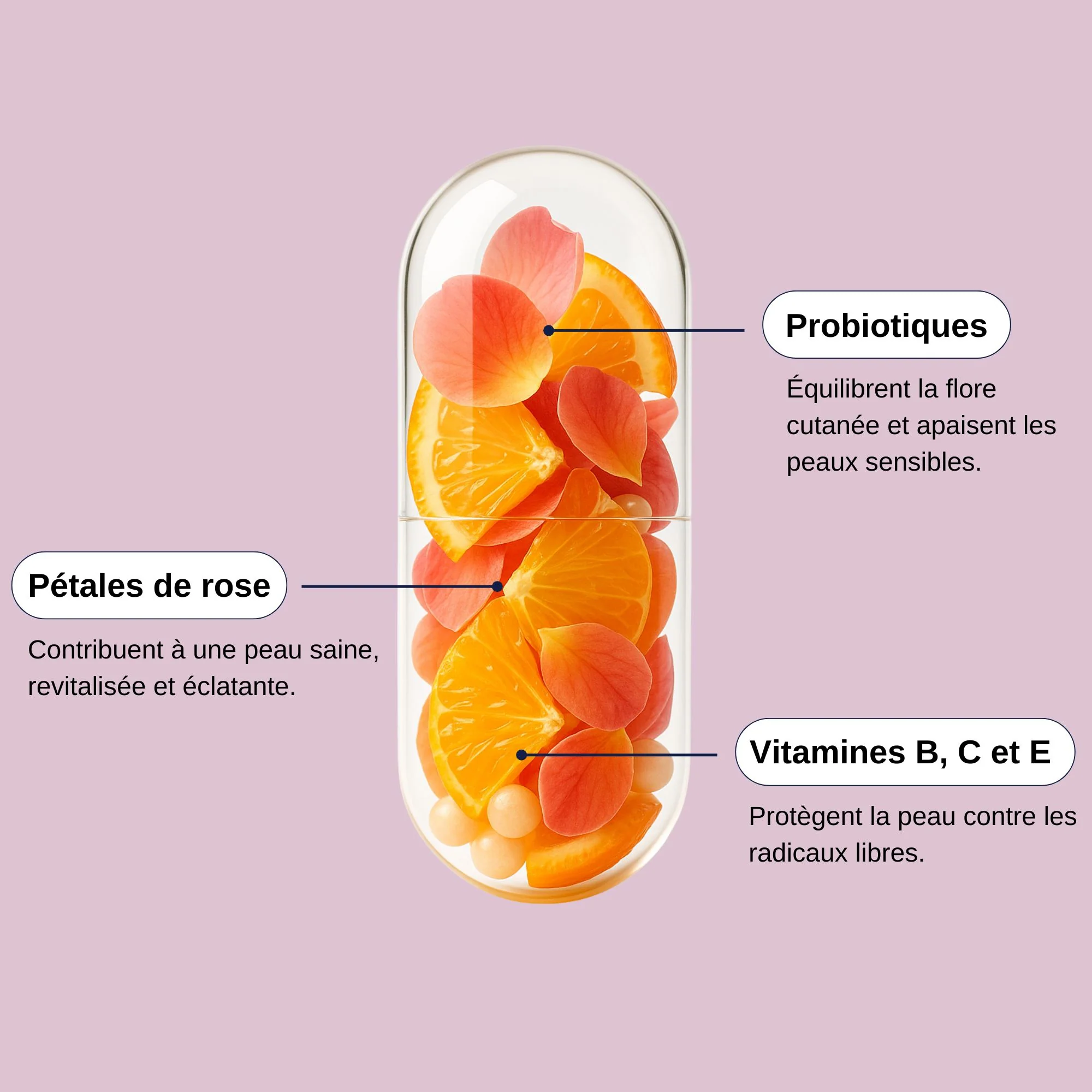 PROBIO BELLE PEAU – Image 3