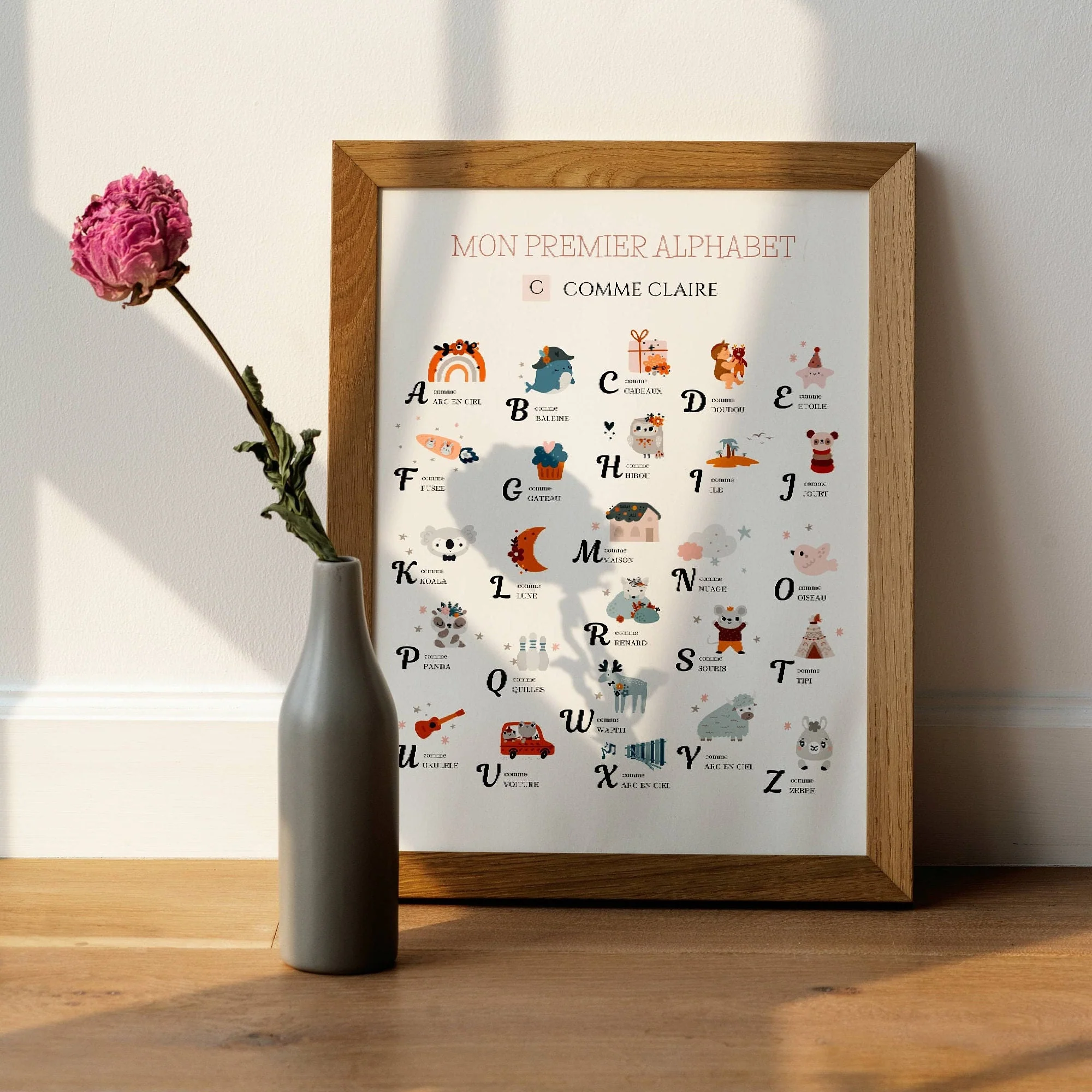Affiche Alphabet Abécédaire personnalisable prénom- Chambre fille garçon - Illustration chambre enfant bébé par Le Temps des Paillettes – Image 4