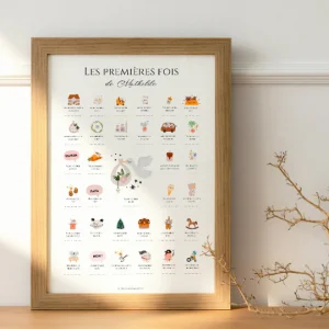 Affiche "Mes premières fois" - Cadeau de naissance - Affiche date à tamponner